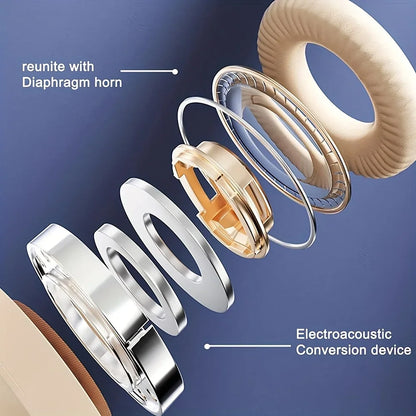 Bluetooth Headphone Wireless Headset Over The Ear High Fidelity Bass Stereo With Microphone Music Gaming Foldable Headsets